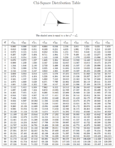 August 2018 – dataanalysisclassroom